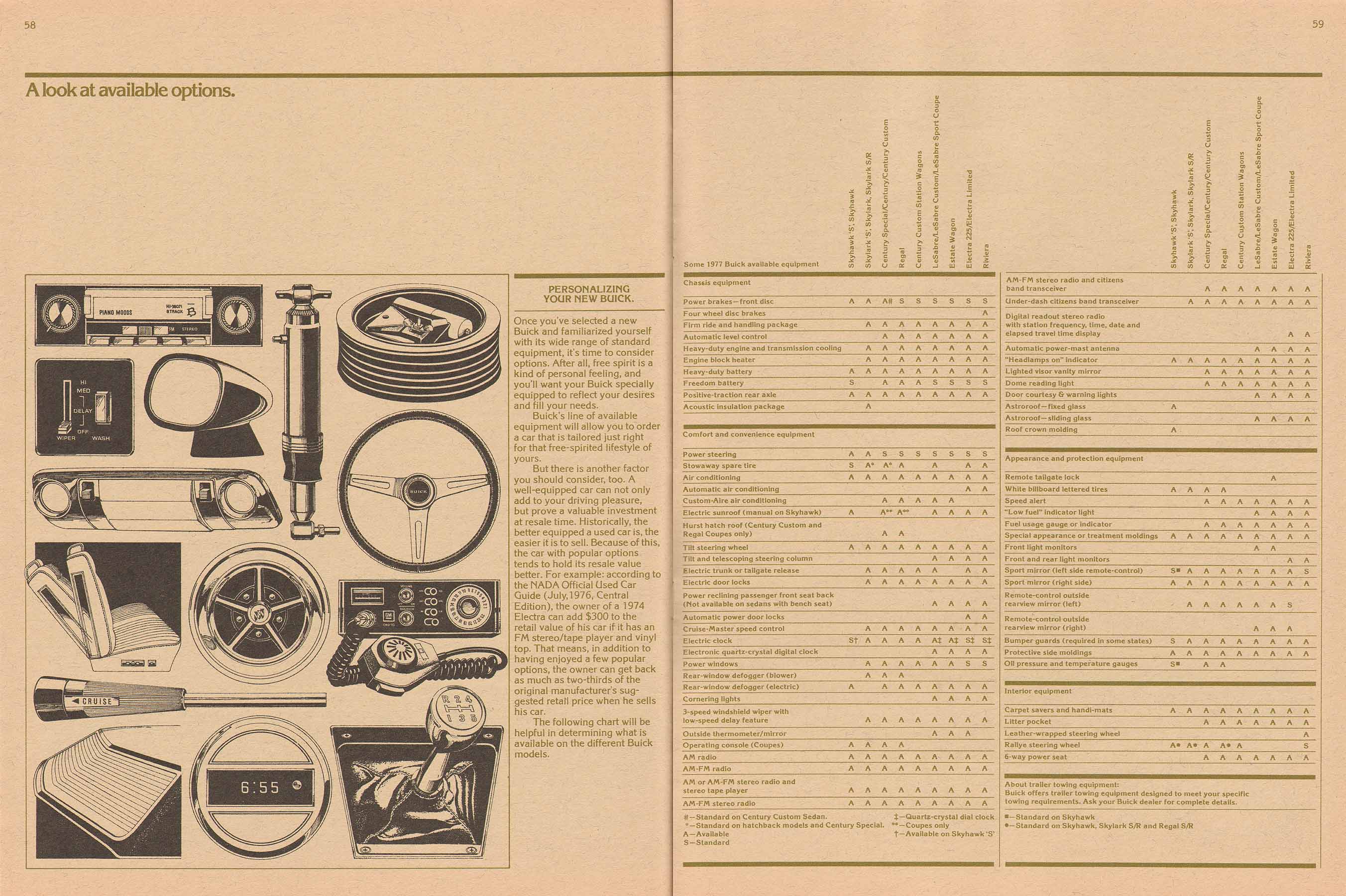 1977 Buick Full Line-58-59