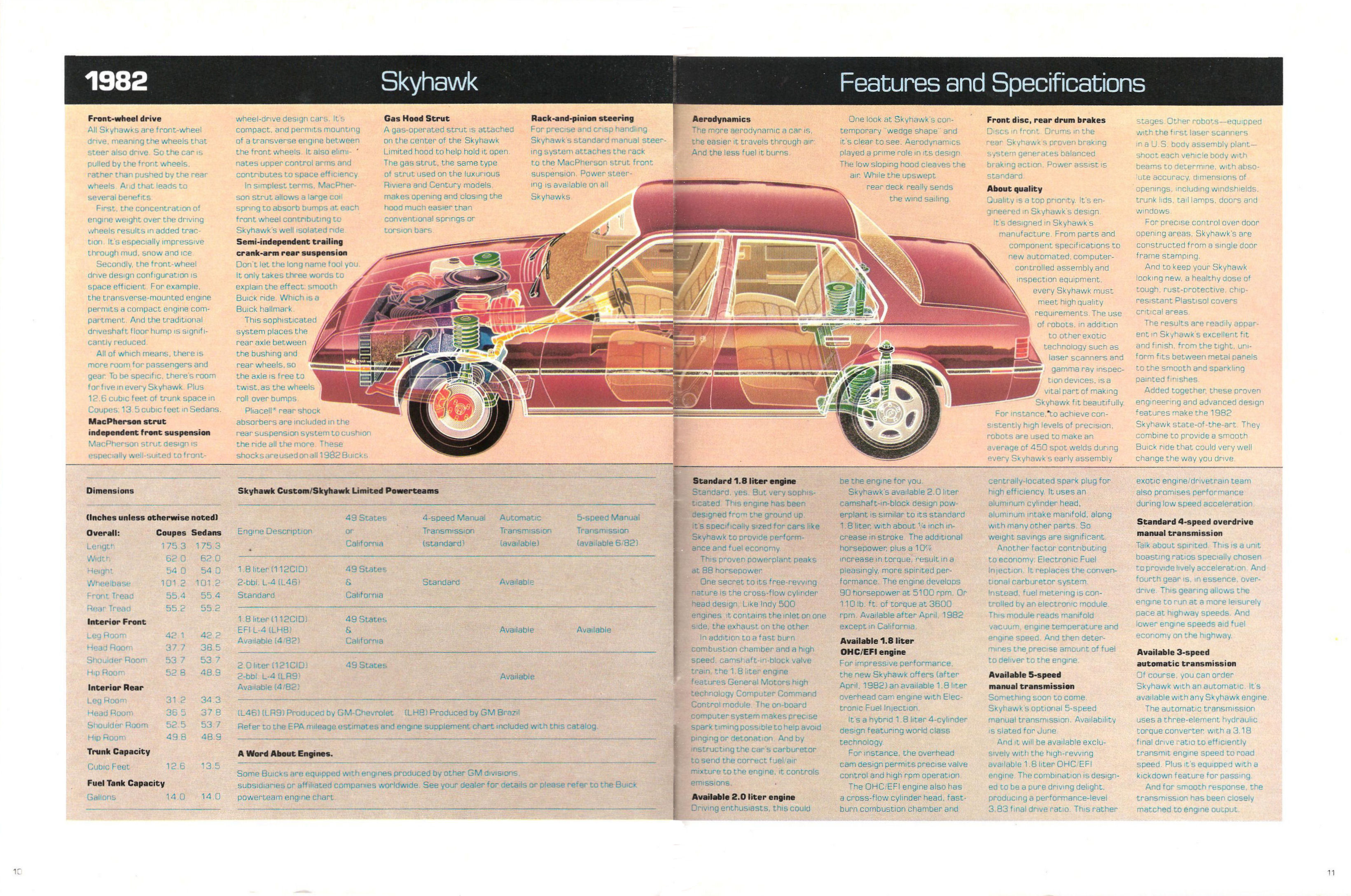 1982 Buick Skyhawk-10-11