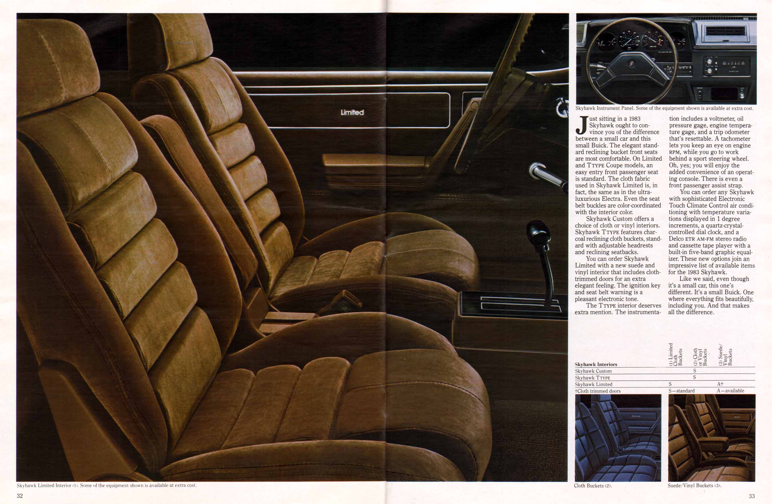 1983 Buick Full Line Prestige-32-33