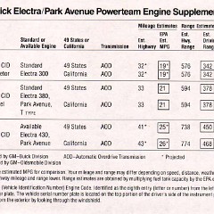 1985 Buick Electra Book-26