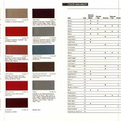 1986 Buick Exterior Colors-02 to 07