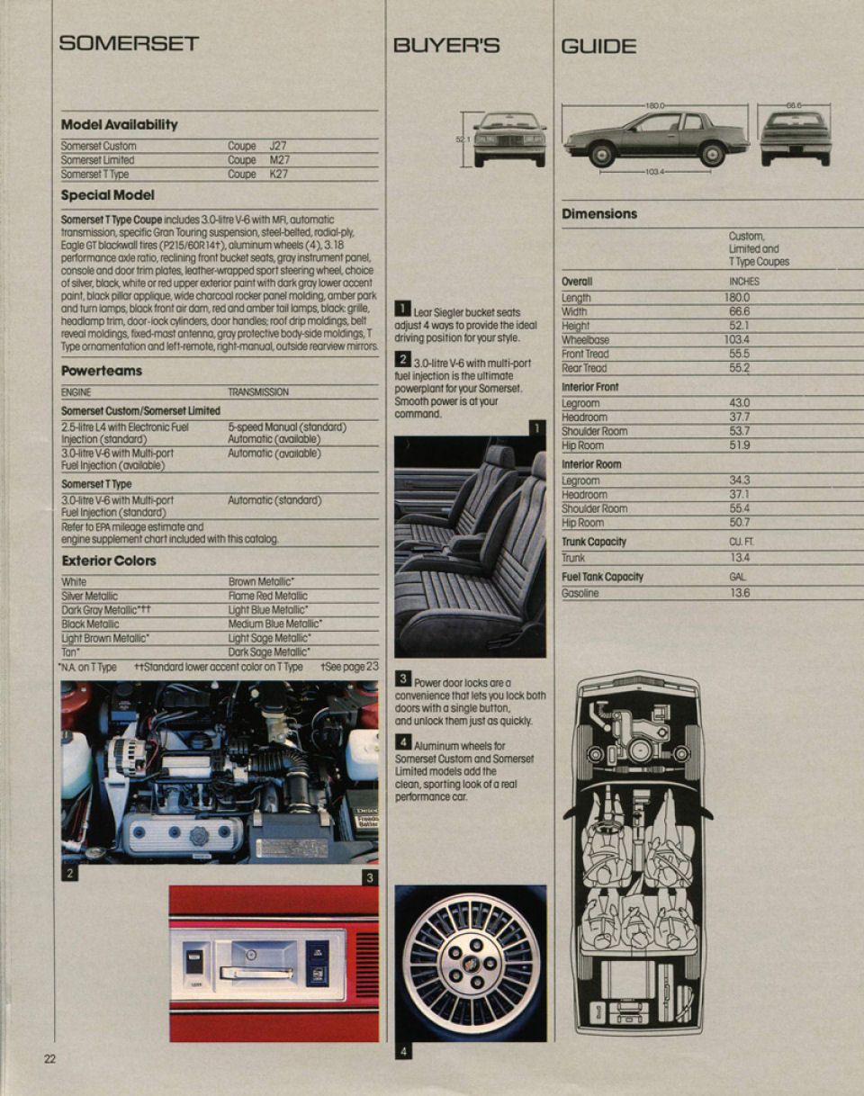 1986 Buick Buyers Guide-22