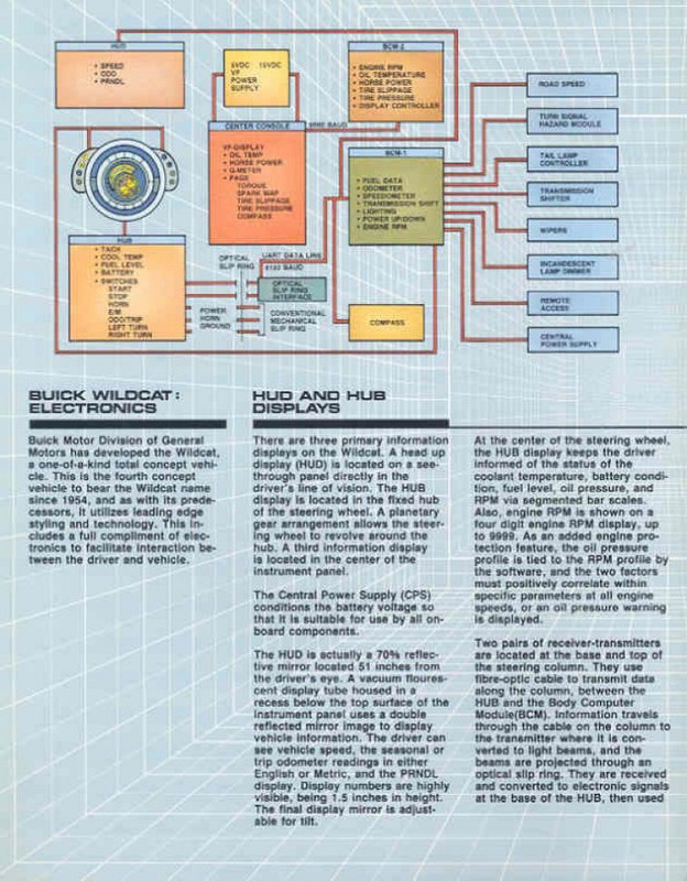 1986 Buick Wildcat Electronics-02