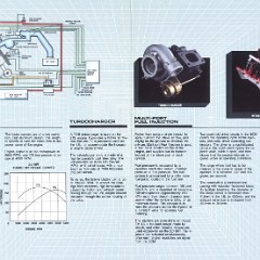 1987 Buick 2.0L Turbo Folder-02-03