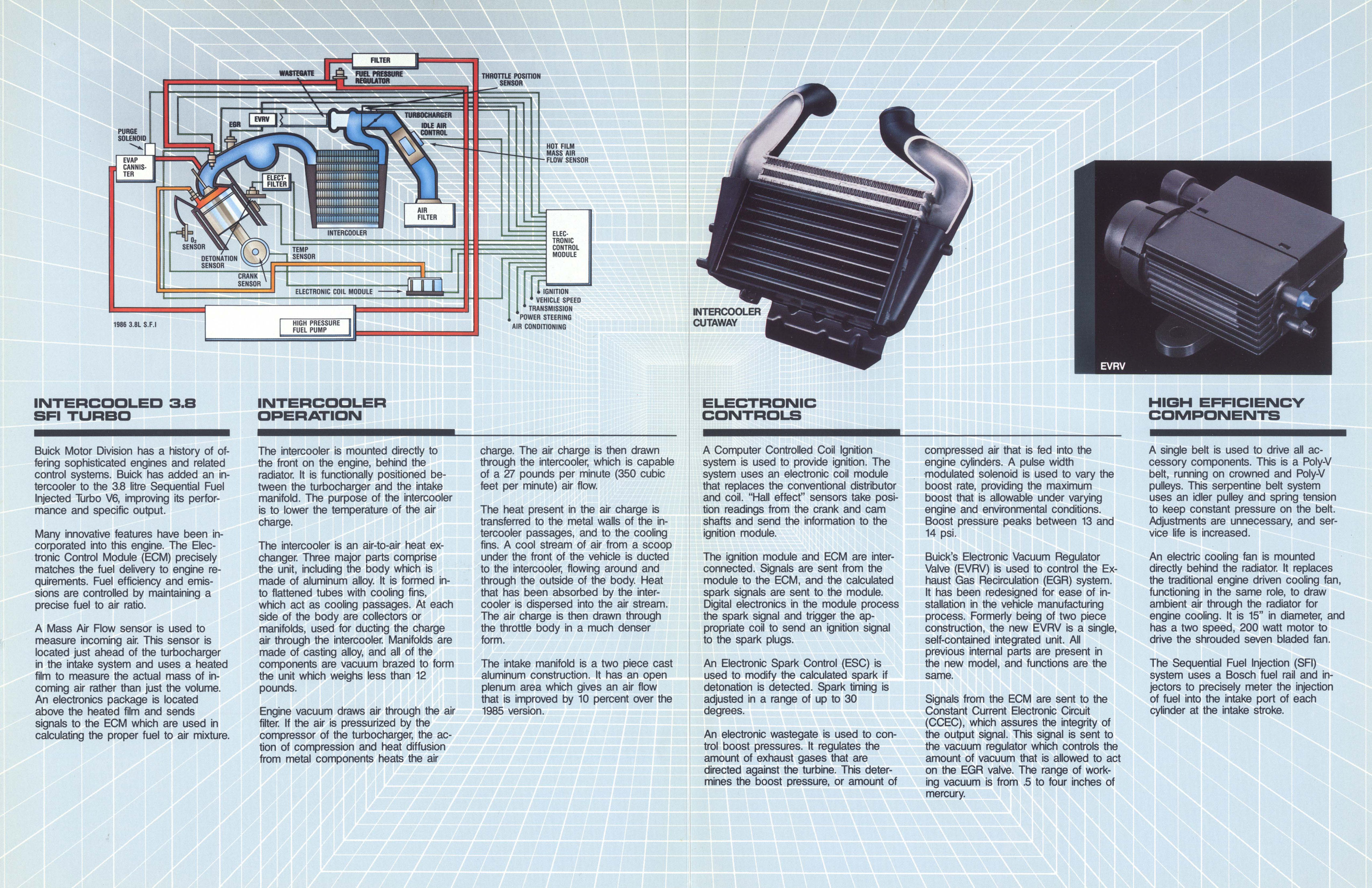 1987 Buick 3.8L Turbo Folder-02-03