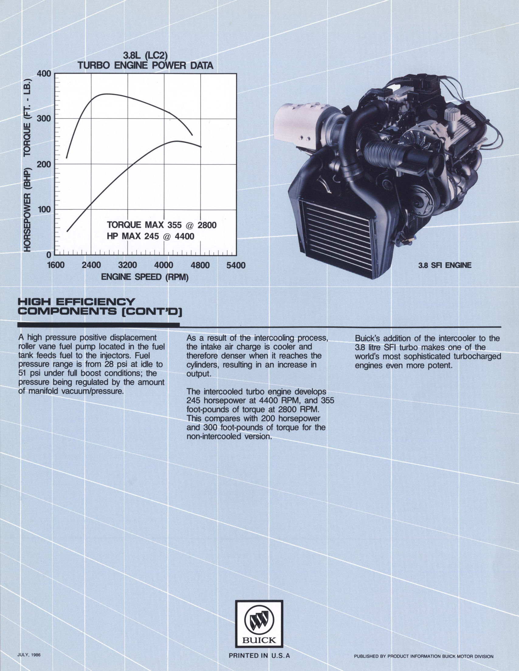 1987 Buick 3.8L Turbo Folder-04