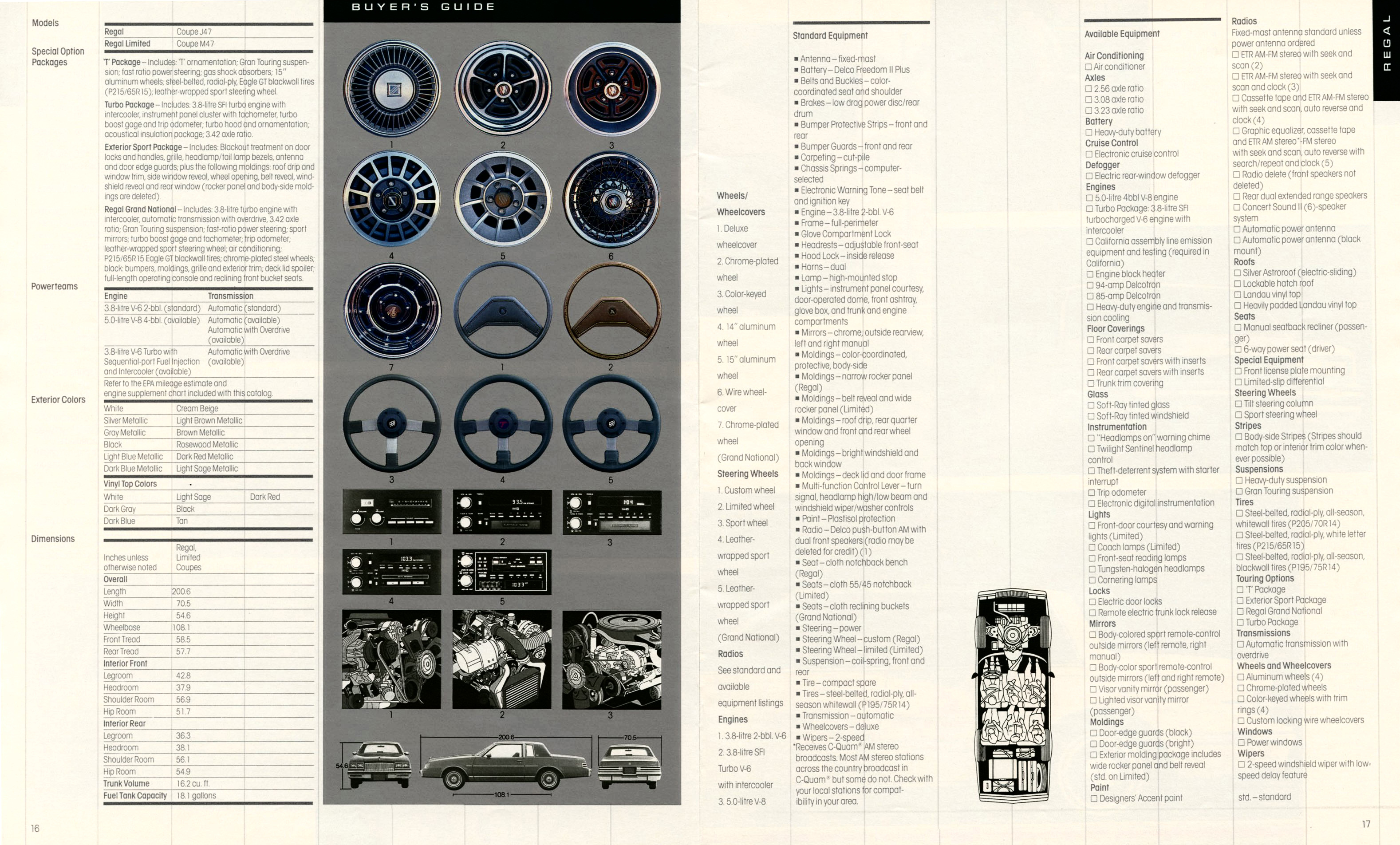 1987 Buick Buyers Guide-16-17