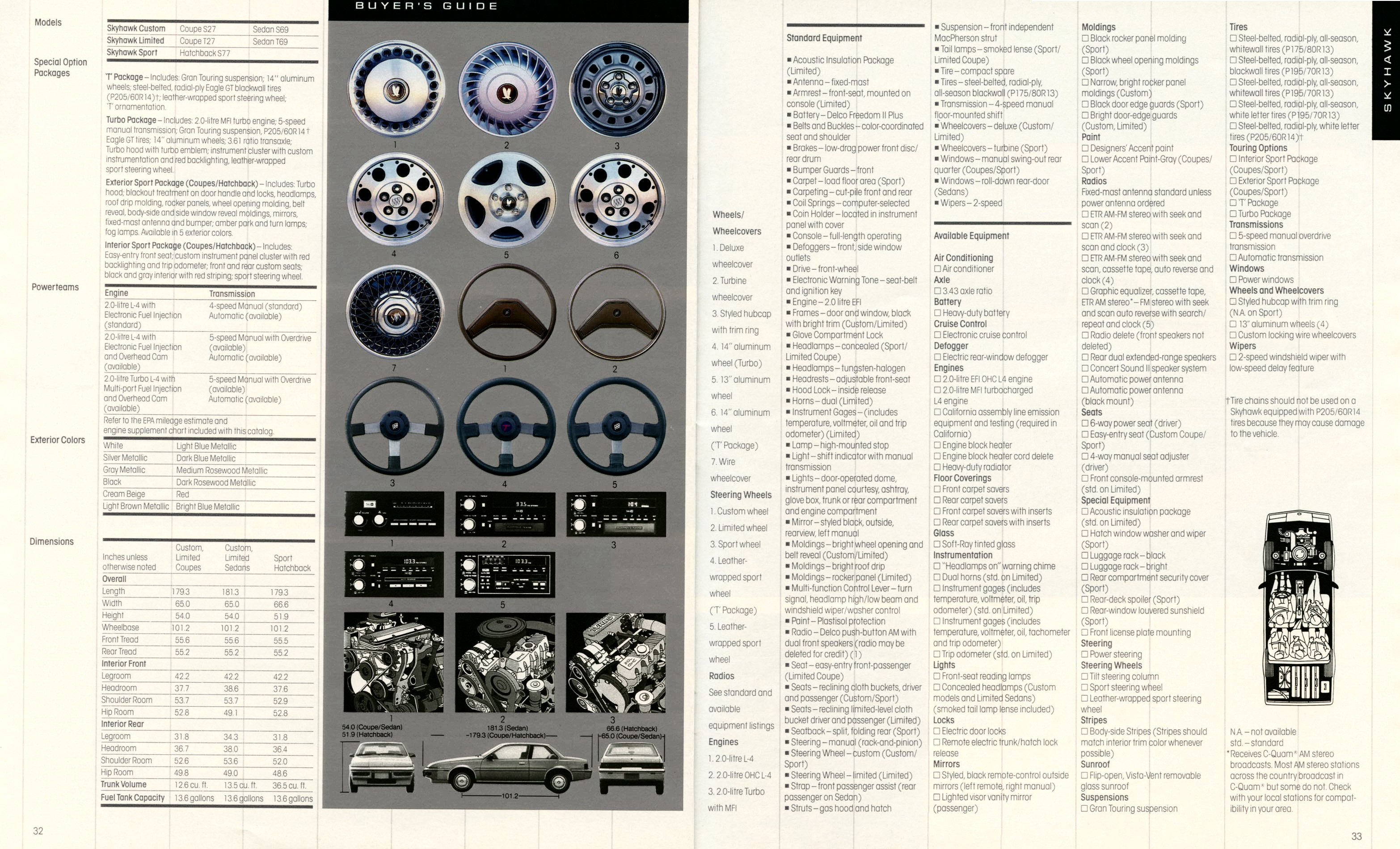 1987 Buick Buyers Guide-32-33