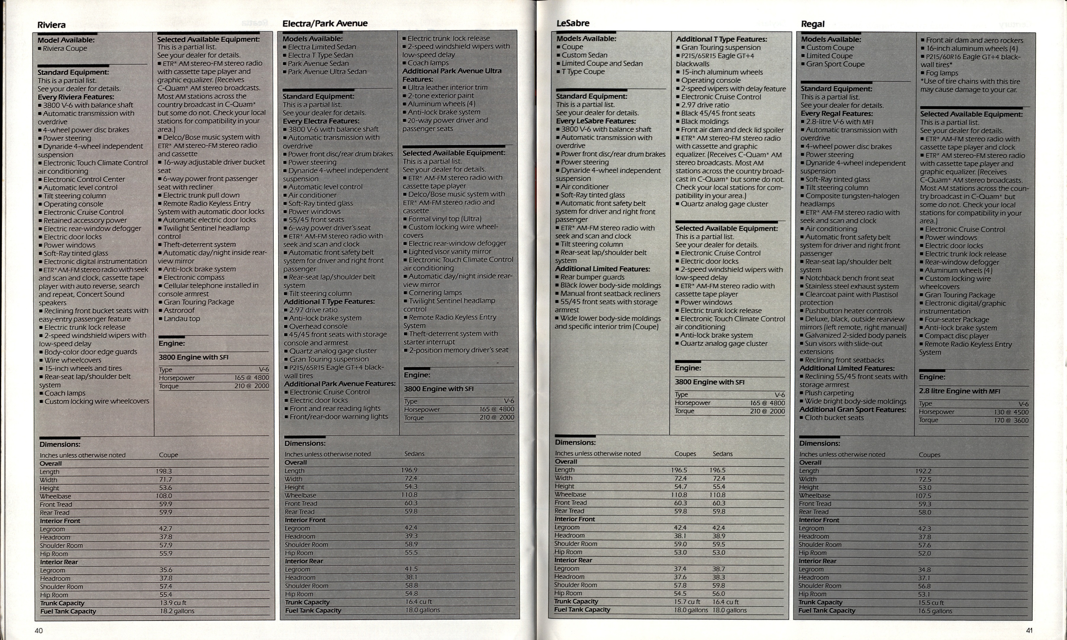 1989 Buick Full Line-40-41