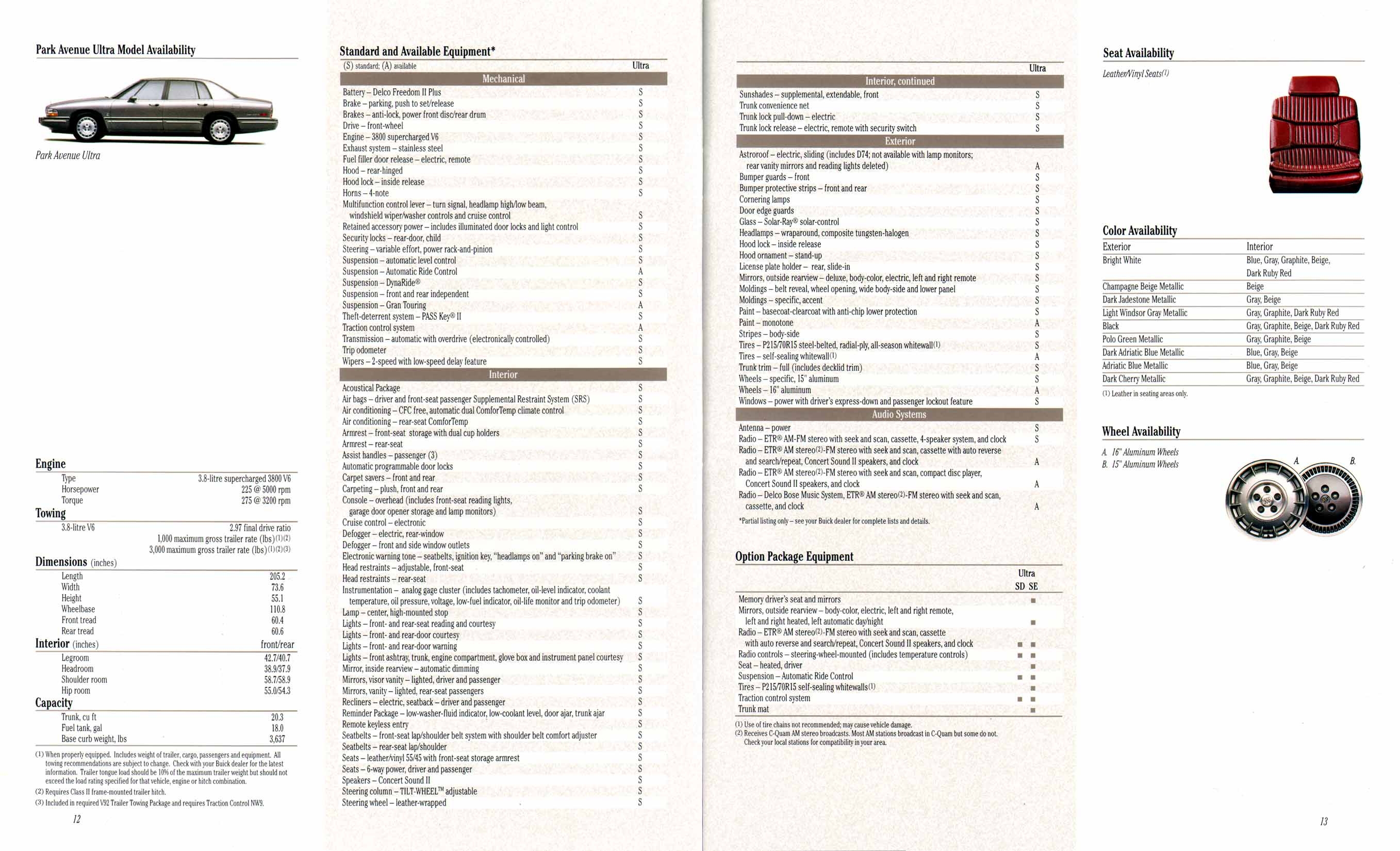 1994 Buick Full Line Prestige-14-15