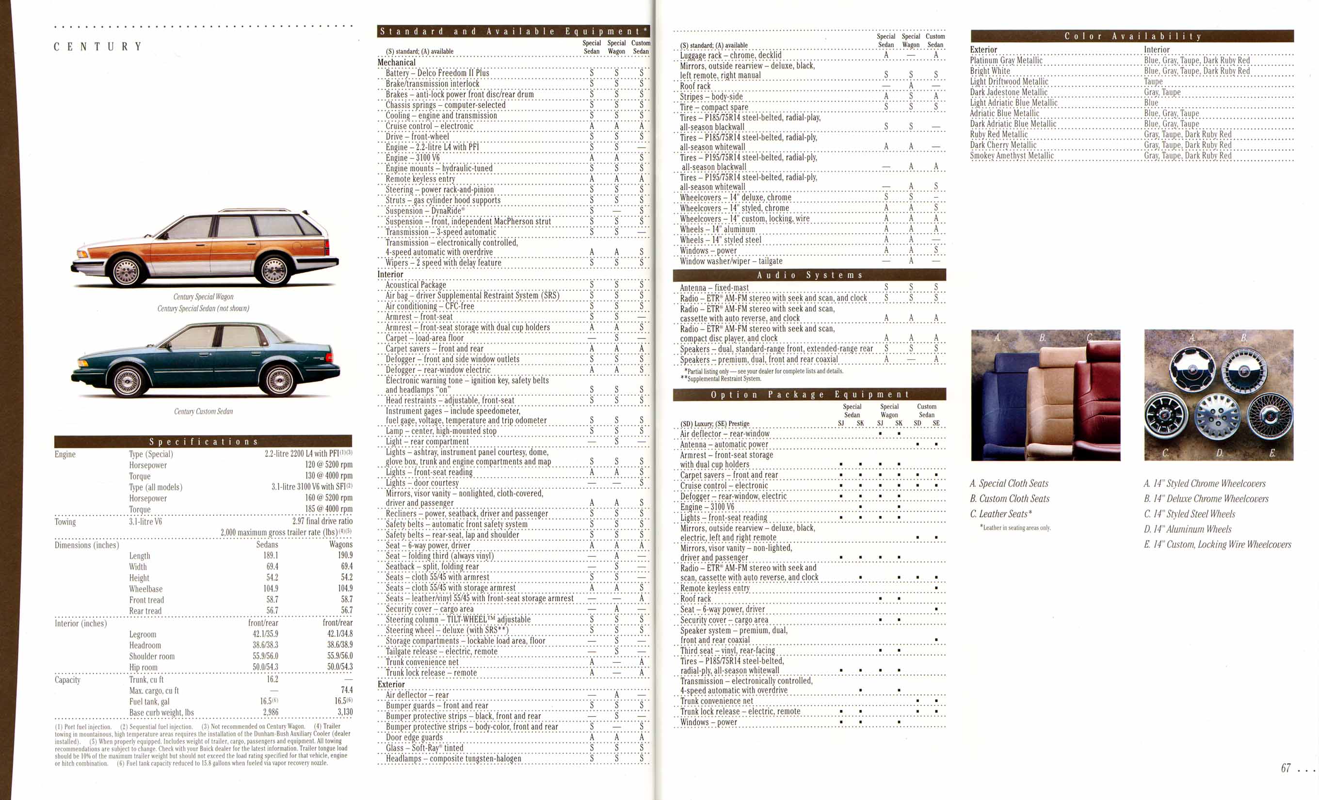 1995 Buick Full Line Prestige-66-67