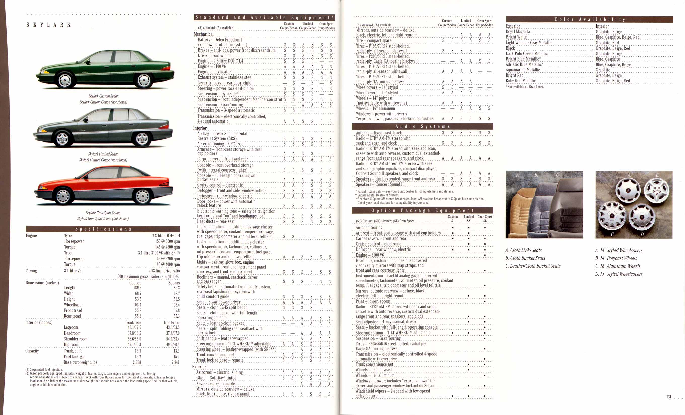 1995 Buick Full Line Prestige-78-79
