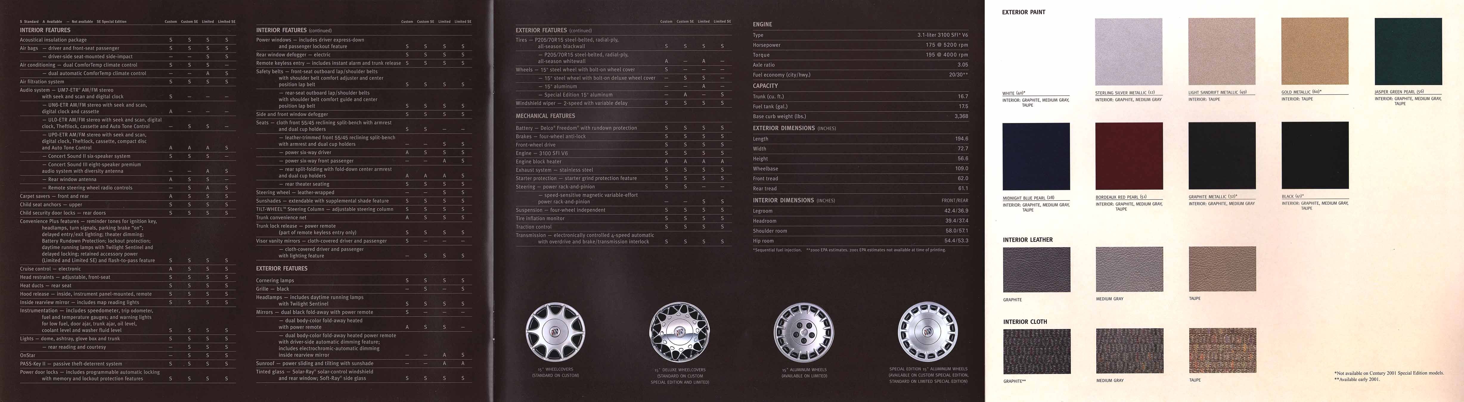 01buickcent40-42-43