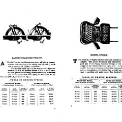 1905_Cadillac_Catalogue-14-15