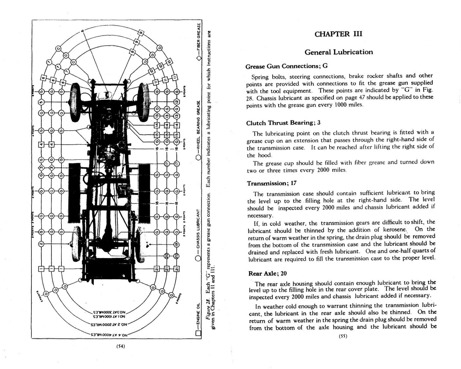 1927_LaSalle_Manual-054-055