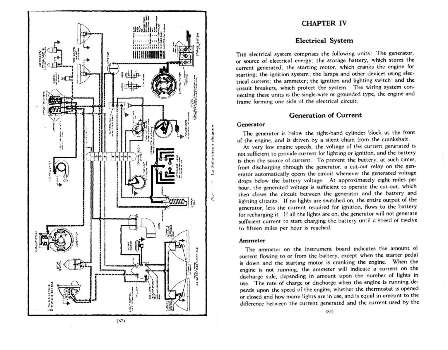 1927_LaSalle_Manual-082-083