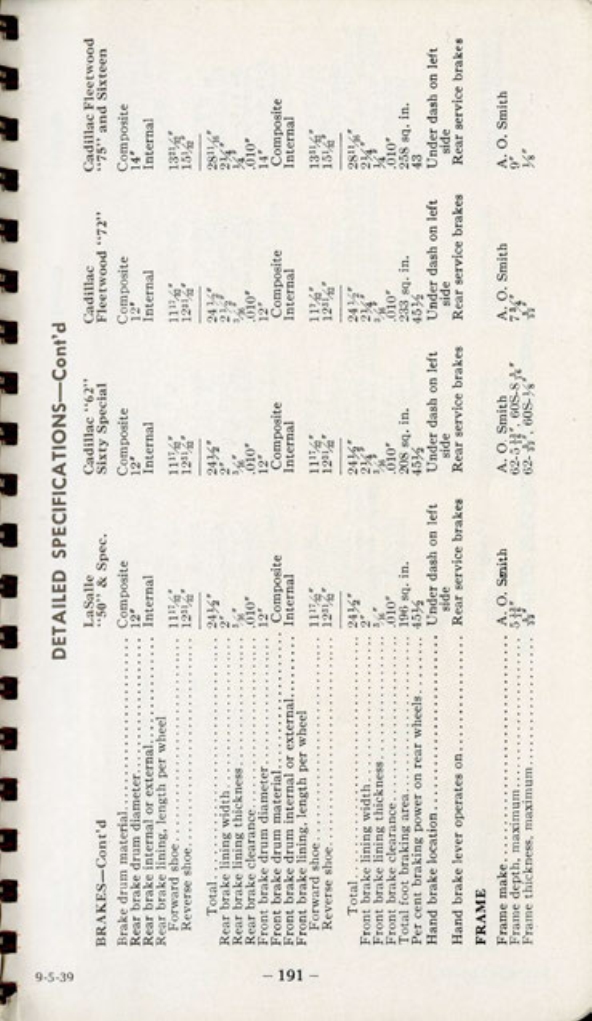 1940_Cadillac-LaSalle_Data_Book-132