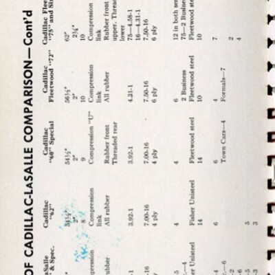 1940_Cadillac-LaSalle_Data_Book-015