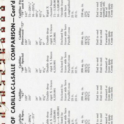 1940_Cadillac-LaSalle_Data_Book-016