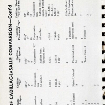 1940_Cadillac-LaSalle_Data_Book-017