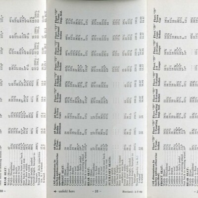 1940_Cadillac-LaSalle_Data_Book-027