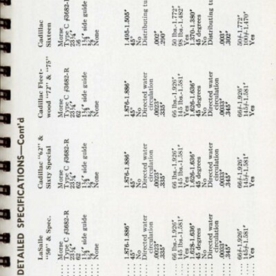 1940_Cadillac-LaSalle_Data_Book-124
