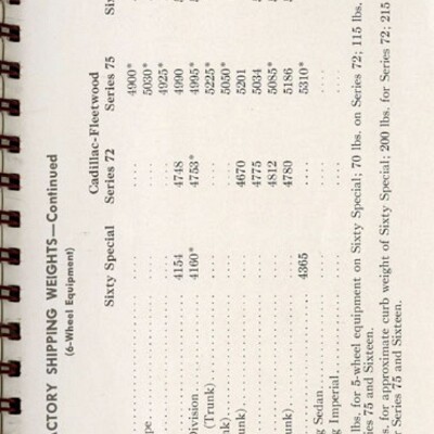 1940_Cadillac-LaSalle_Data_Book-136