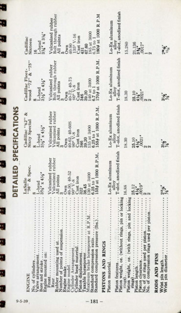 1940_Cadillac-LaSalle_Data_Book-122