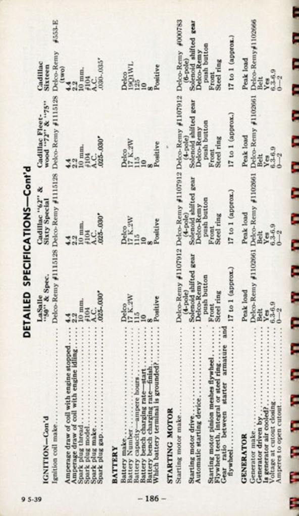 1940_Cadillac-LaSalle_Data_Book-127