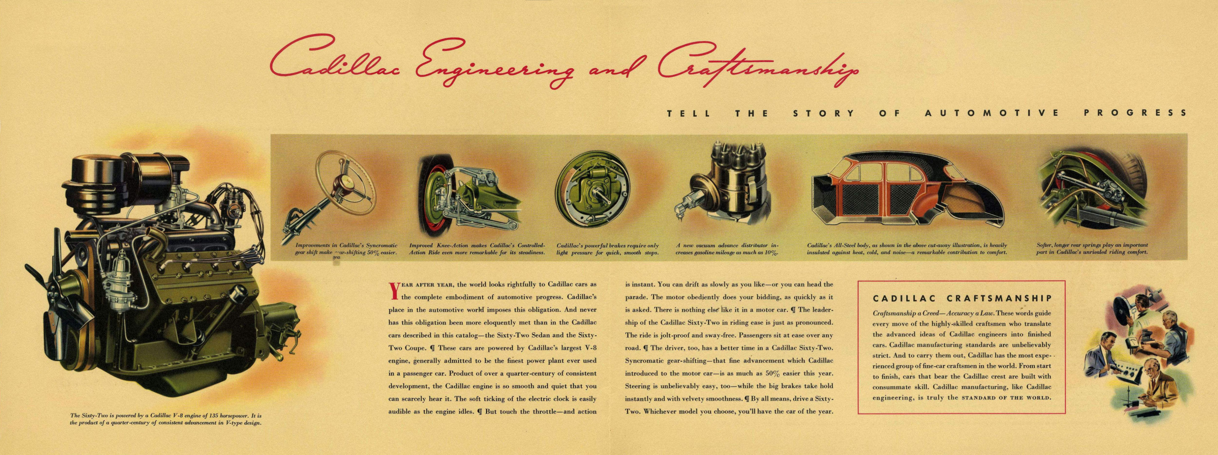 J-_1940_Cadillac_Feature_Foldout_-Inner