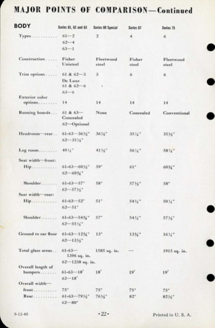 1941_Cadillac_Data_Book-025