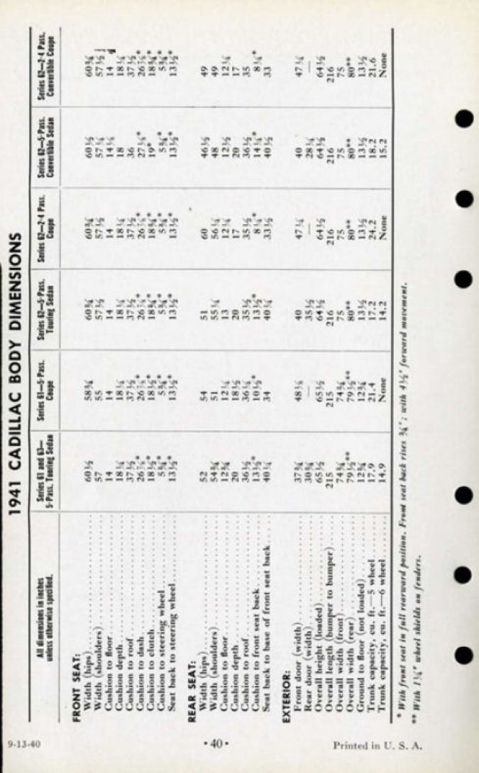 1941_Cadillac_Data_Book-040