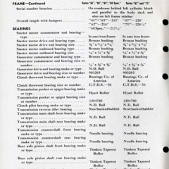 1941_Cadillac_Data_Book-115