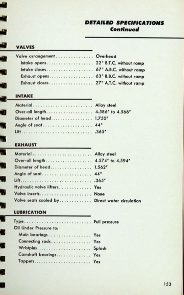 1953_Cadillac_Data_Book-153