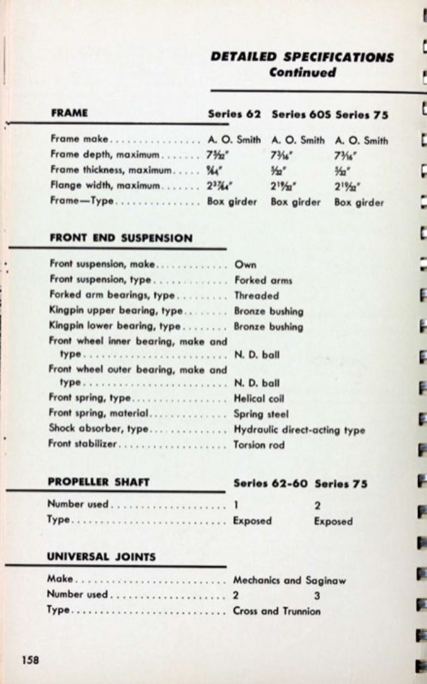 1953_Cadillac_Data_Book-158