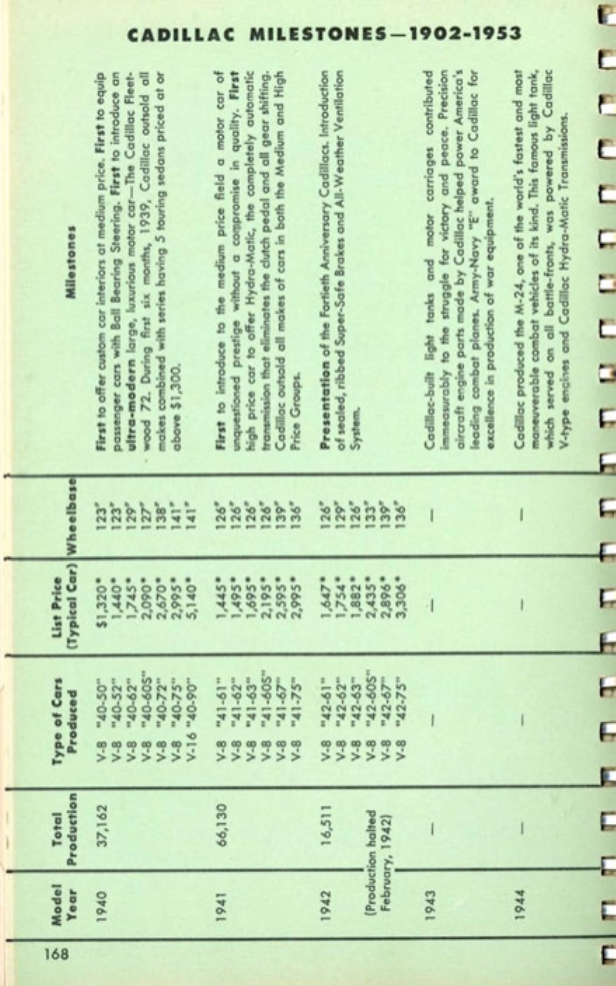 1953_Cadillac_Data_Book-168