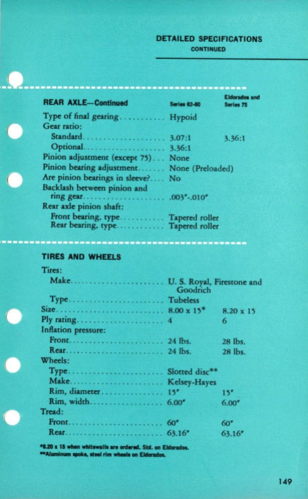 1956_Cadillac_Data_Book-151