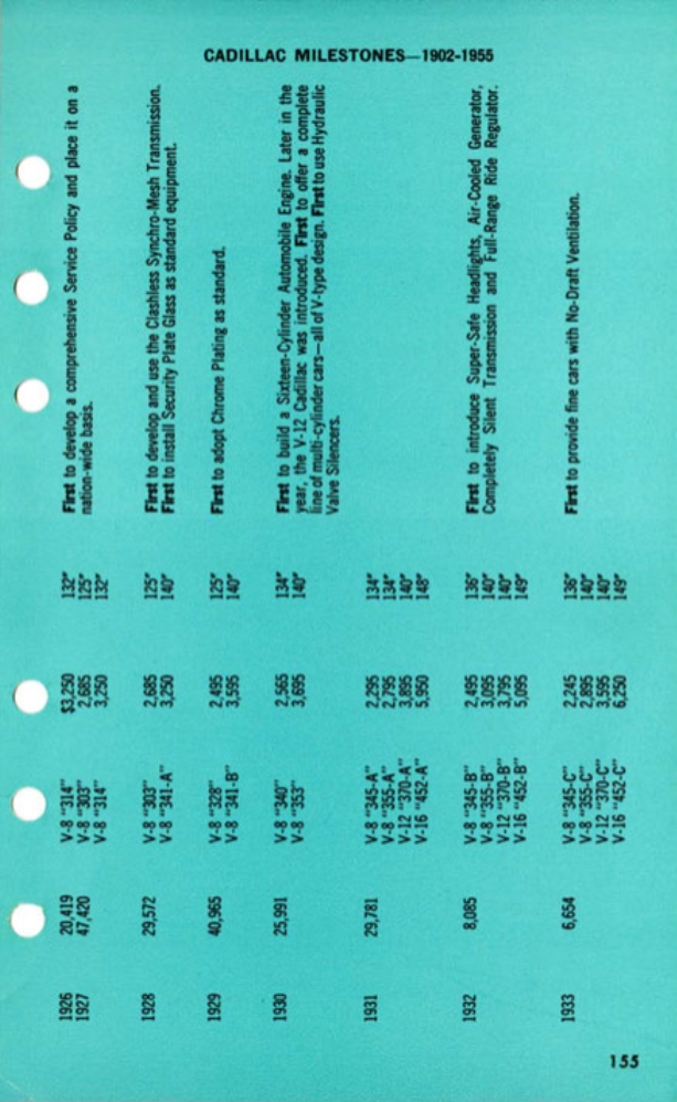 1956_Cadillac_Data_Book-157