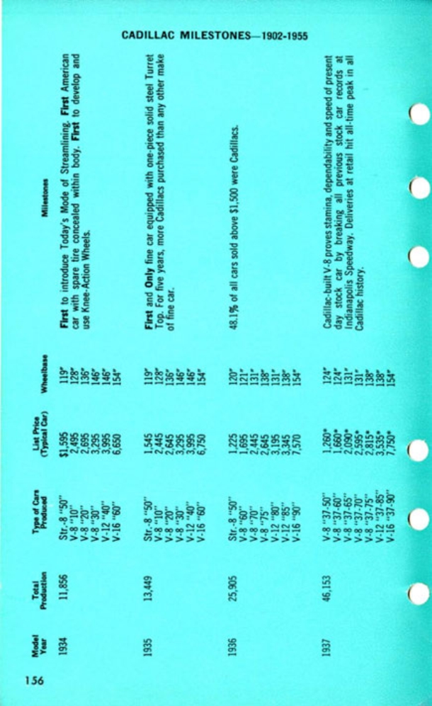 1956_Cadillac_Data_Book-158