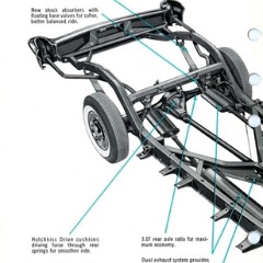 1956_Cadillac_Data_Book-098