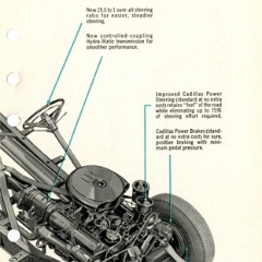 1956_Cadillac_Data_Book-099