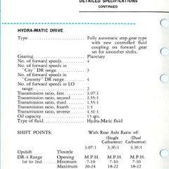 1956_Cadillac_Data_Book-148