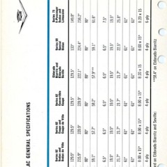 1957_Cadillac_Data_Book-142