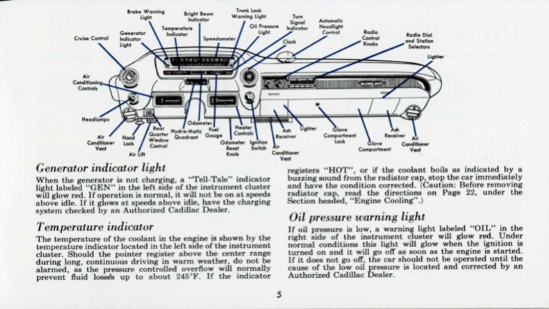 1959_Cadillac_Eldorado_Brougham_Manual-05