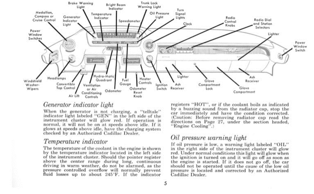 1959_Cadillac_Manual-05