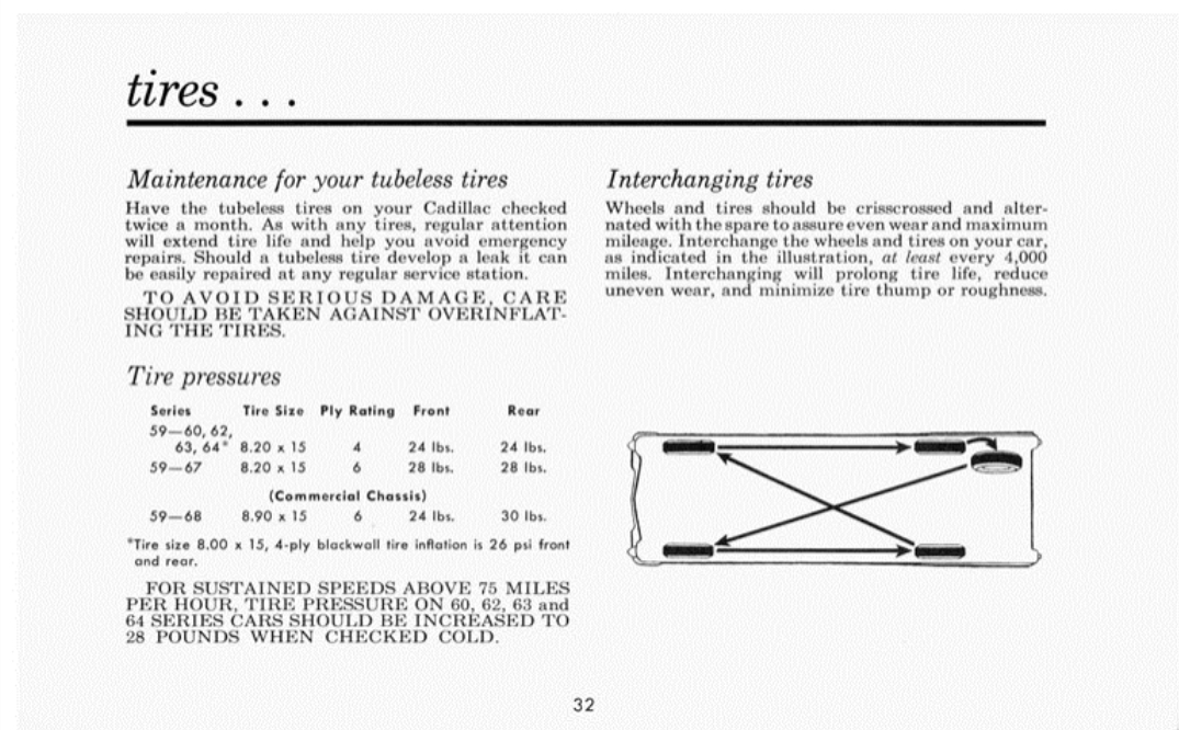 1959_Cadillac_Manual-32