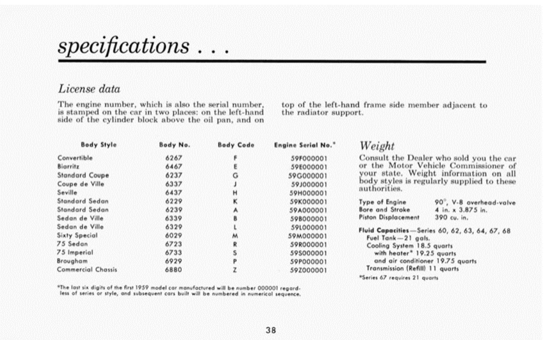 1959_Cadillac_Manual-38