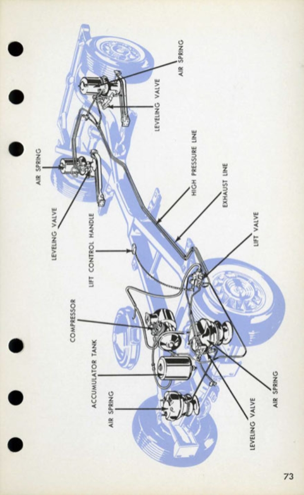 1959_Cadillac_Data_Book-073