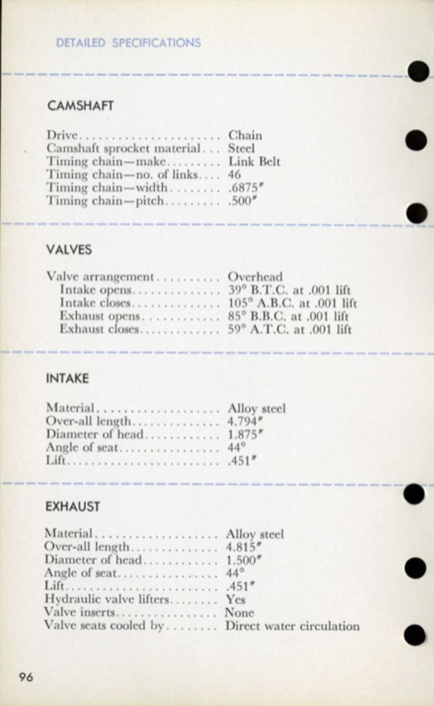 1959_Cadillac_Data_Book-096