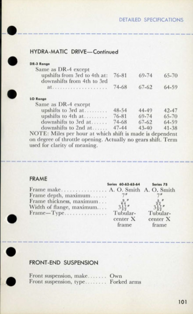 1959_Cadillac_Data_Book-101